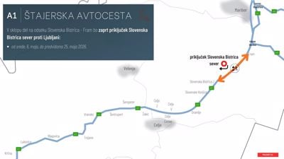 Preverite, kje in kdaj! Štajerska avtocesta bo zaradi del tudi popolnoma zaprta