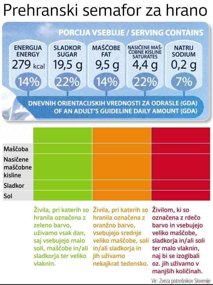 Foto: Natalija Jurše