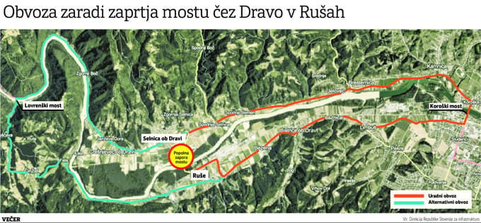 (FOTO) Ruški most se zapira za 18 mesecev: Kaj to pomeni za krajane in zakaj ni na voljo drugih rešitev