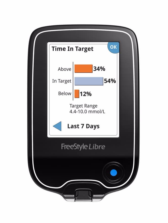 FreeStyle Libre je sistem, ki sladkornim bolnikom olajša življenje – razkrivamo tudi, kako
