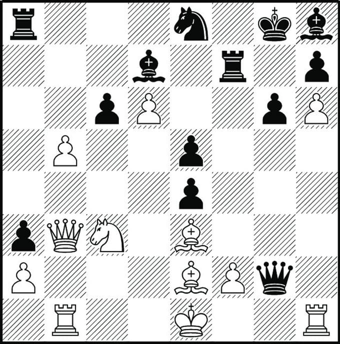 Šahovski kotiček: Kdo bo Carlsenov izzivalec?
