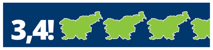Slovenija je že pred nekaj meseci porabila vse svoje naravne zaloge, ki jih lahko narava obnovi v letu dni. Živimo, kot da bi imeli na razpolago 3,4 »Slovenije, moje dežele.