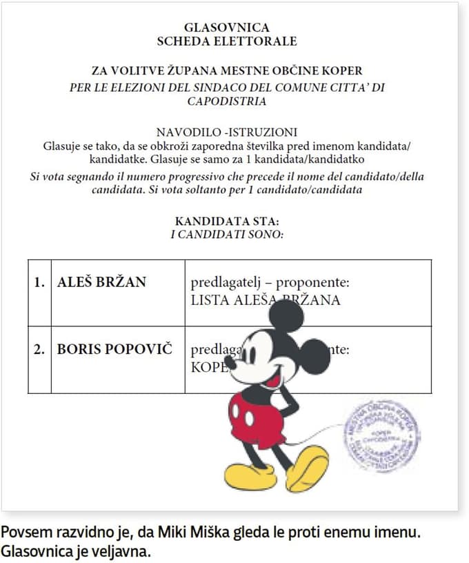 (TOTI LIST) Ekskluzivno razkrivamo glasovnice, zaradi katerih bi moral Popovič zmagati