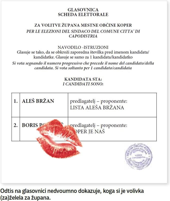 (TOTI LIST) Ekskluzivno razkrivamo glasovnice, zaradi katerih bi moral Popovič zmagati
