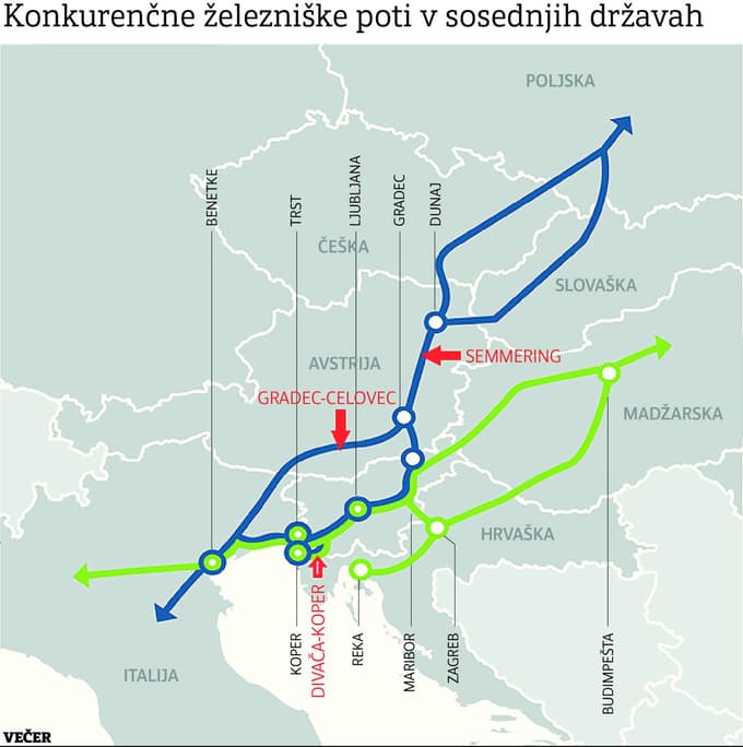 Drugi tir in njegovi nasprotniki: Kdo želi Slovenijo odrezati od logističnih zemljevidov