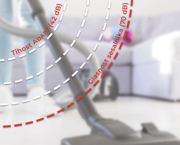 Mnogo je motečih zvokov spremlja naš vsakdan. Toplotna črpalka ni eden izmed motečih faktorjev, saj je delovanje tišje od delovanja hladilnika.