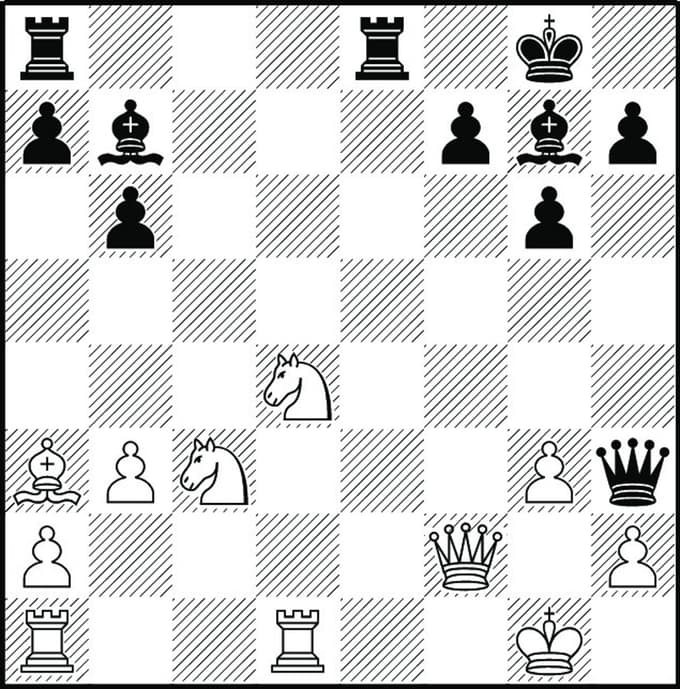 (ŠAHOVSKI KOTIČEK) Ljubljančanke evropske prvakinje!