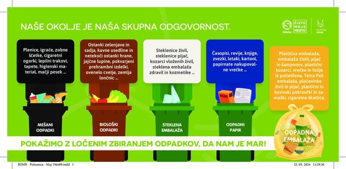 Naj smrdi gozdu: "To so kupi smeti, odvrženi v mojem gozdu, tu v bližini"