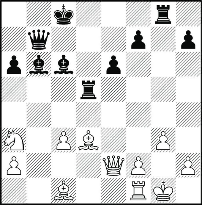Kako je črni na potezi izkoristil odprte diagonale?