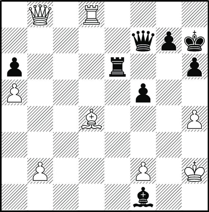 Šahovski kotiček: Lavrenčič drugi mladinec sveta