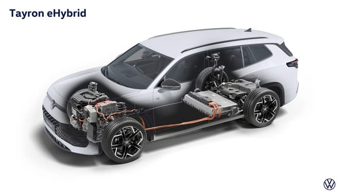 Volkswagen Tayron – za vse »prevozniške« in družinske izzive