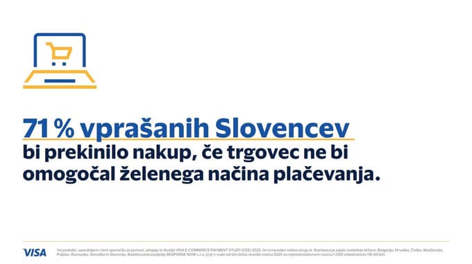 Ko plačilo spletnega nakupa postane neviden korak