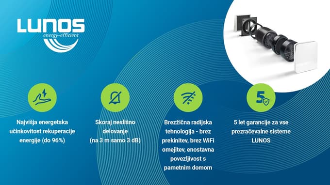 Poletna vlaga v stanovanju? Tiha težava, ki se začne že junija