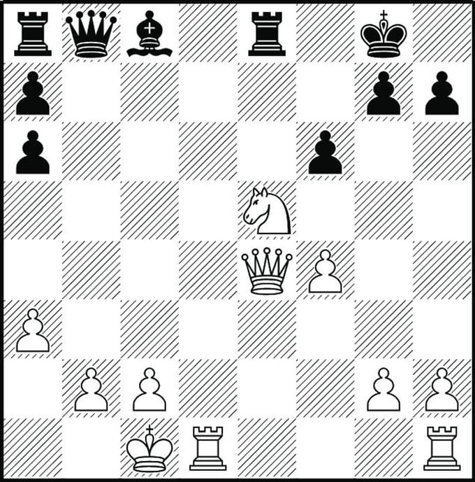 (ŠAHOVSKI KOTIČEK) Prag na pohodu