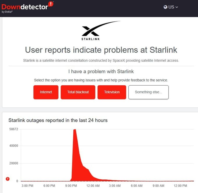 Muskov Starlink doživel večurni izpad. Strokovnjaki so napako hitro odkrili