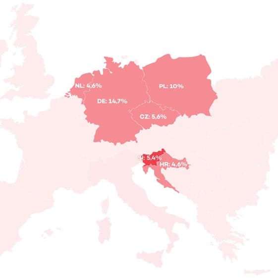Top države po prenočitvah (julij 2025)