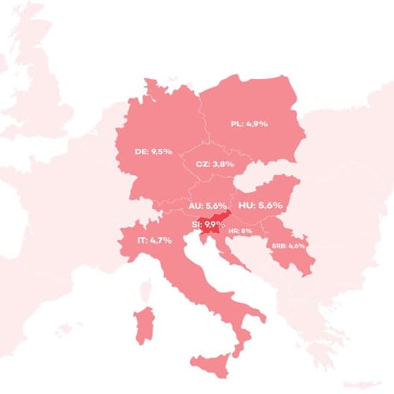 Top države po prenočitvah (januar-julij 2025)