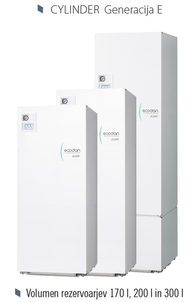 Notranje enote Cylinder generacije E.