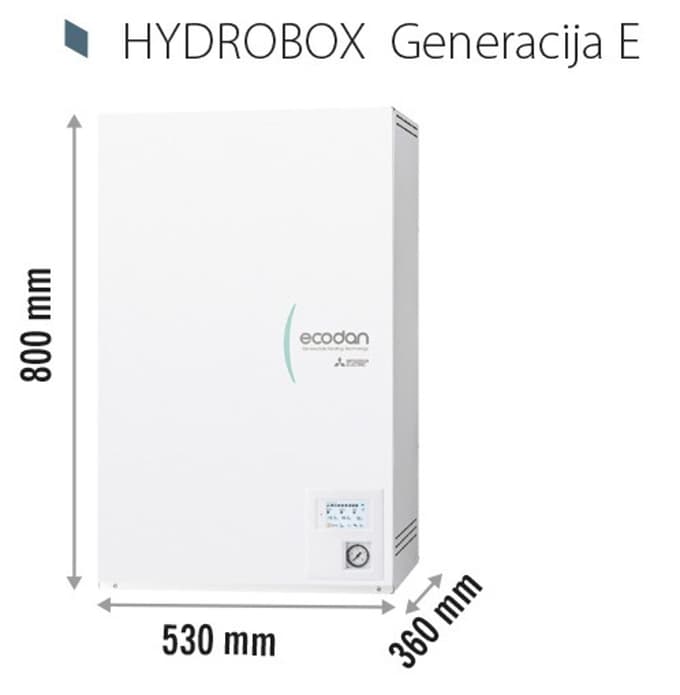 Notranje enote Hydrobox generacije E.