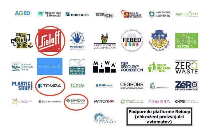 Boj za kavcijski sistem: Ko se za zelenimi nevladniki skrivajo interesi industrije