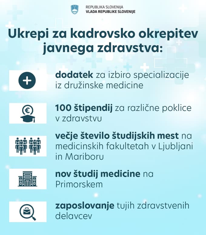 Kaj prinašajo največje spremembe v zdravstvu doslej?