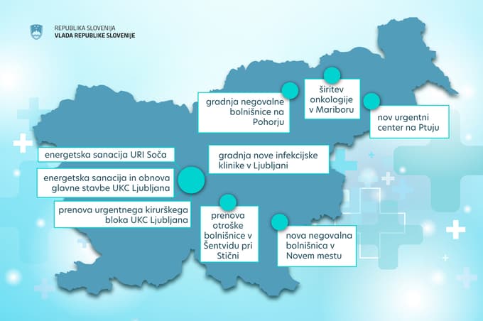 Kaj prinašajo največje spremembe v zdravstvu doslej?
