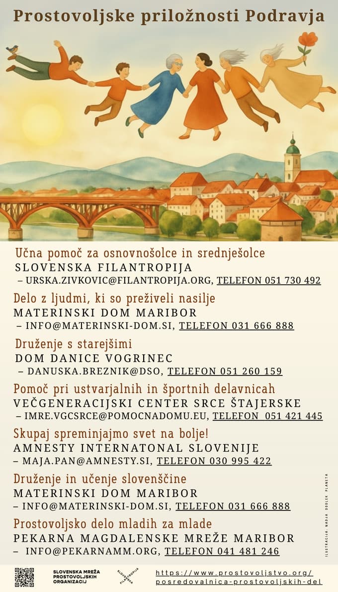 Prostovoljske prostovoljske priložnosti Podravja