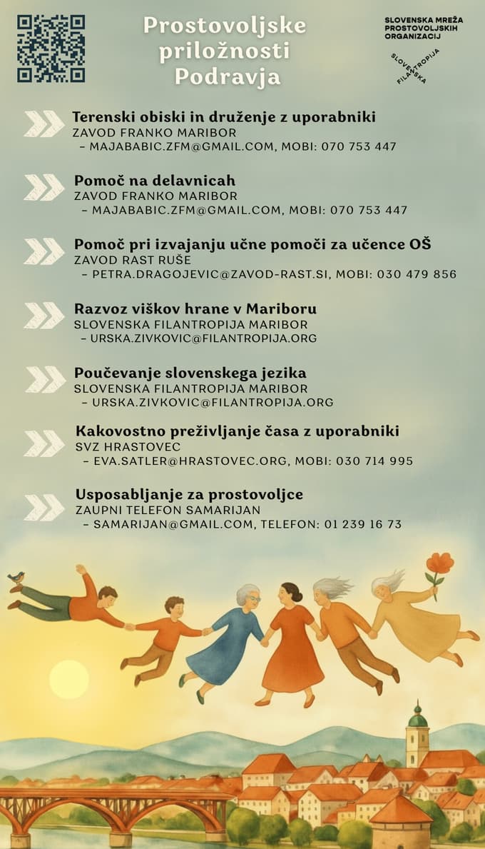 Prostovoljske priložnosti Podravja: Vas zanima, kako pomagati v Zavetišču za brezdomce Maribor?