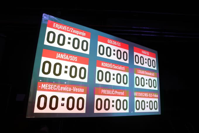 (VEČEROVA POROTA) Zadnje soočenje na TVS: Totalno negledljivo, Janša in Golob sta se zapletla v nekultiviran prepir