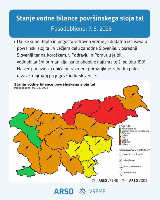 Srhljivo opozorilo Arsa za vzhod Slovenije: Pričakovati je postopno zniževanje gladin podzemne vode