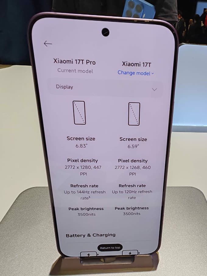 (FOTO) Xiaomi s serijo 17T meče rokavico tekmecem: Kamere Leica, gigantska baterija in druge komponente prepričajo