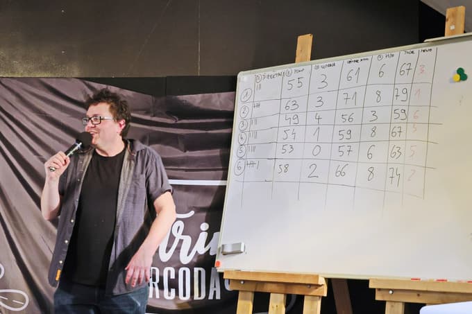 Jaša Lorenčič je s pomočjo asistentk Mateje Meh in Teje Musič dobro žongliral z merilci časa, žogicami, vprašanji in radoživo publiko.