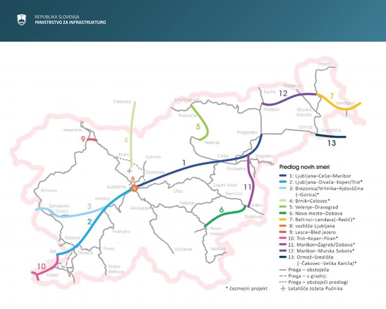 Železniške proge, Slovenija, Iz Maribora do Ljubljane v 55 minutah 