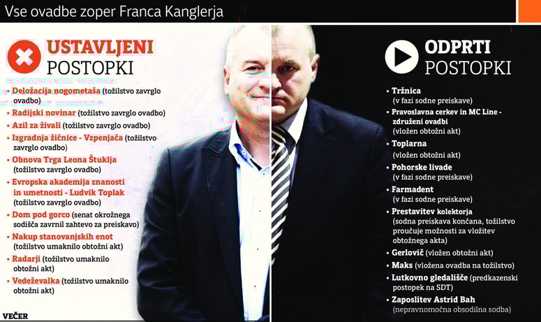 Glavna fotografija članka: