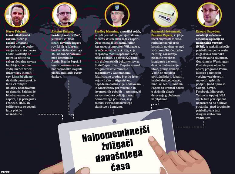 Glavna fotografija članka: