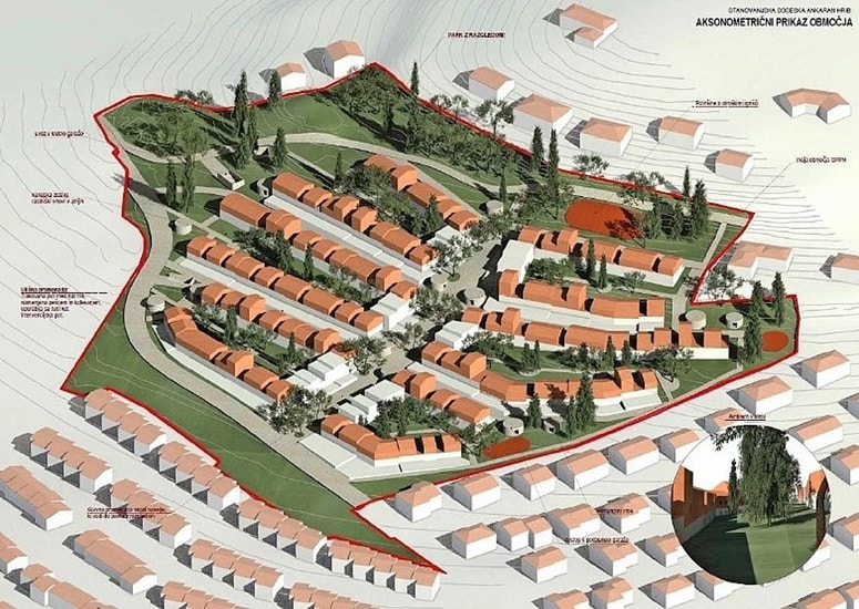 Predlog urbanistične zasnove za novo stanovanjsko sosesko