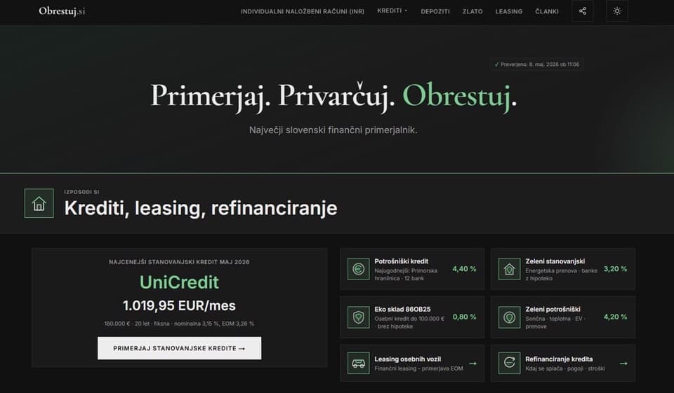 Slovenci dobili finančni kompas: Enostavno lahko preverite, kje pri kreditih in naložbah puščamo tisoče evrov