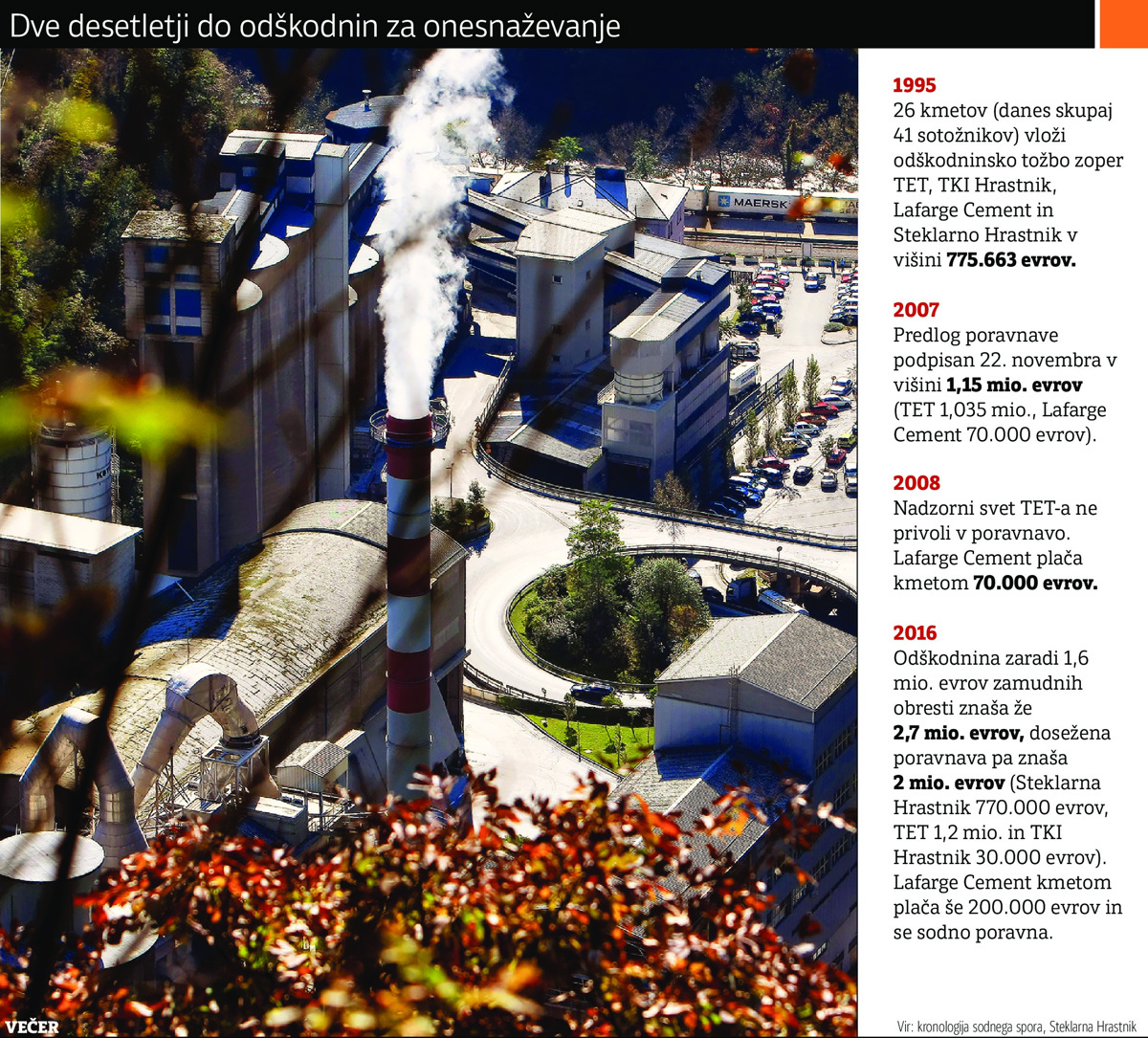 Njihov boj je trajal 21 let