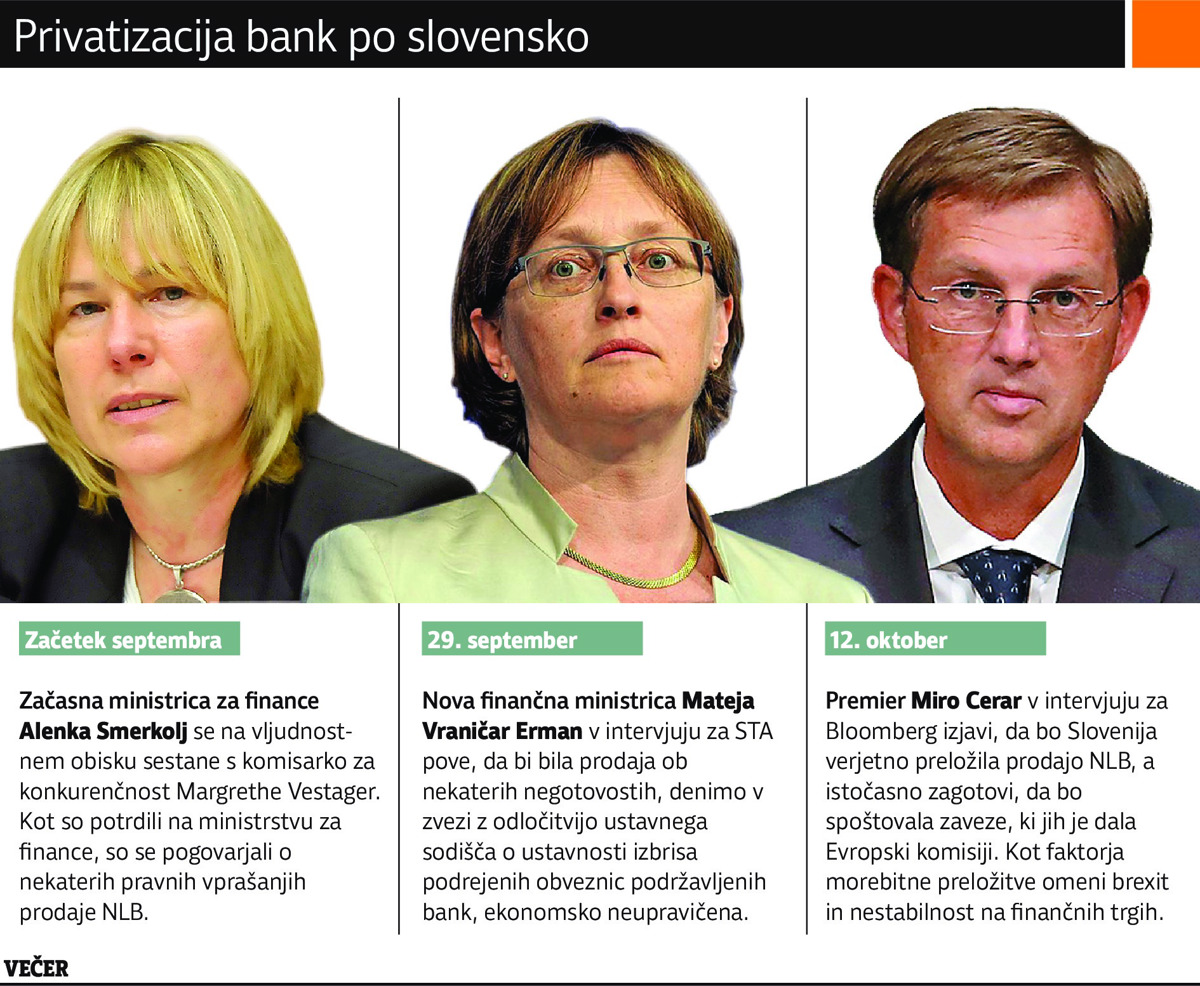 Zavora na privatizacijskem vlaku