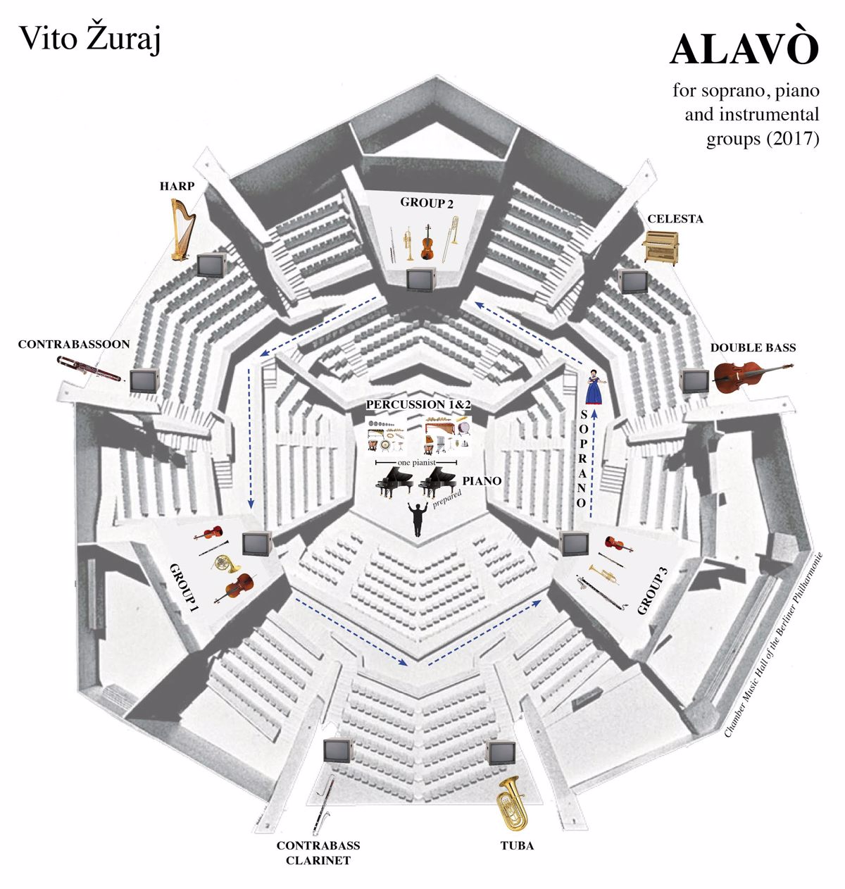 Vitu Žuraju nagrada Claudia Abbada