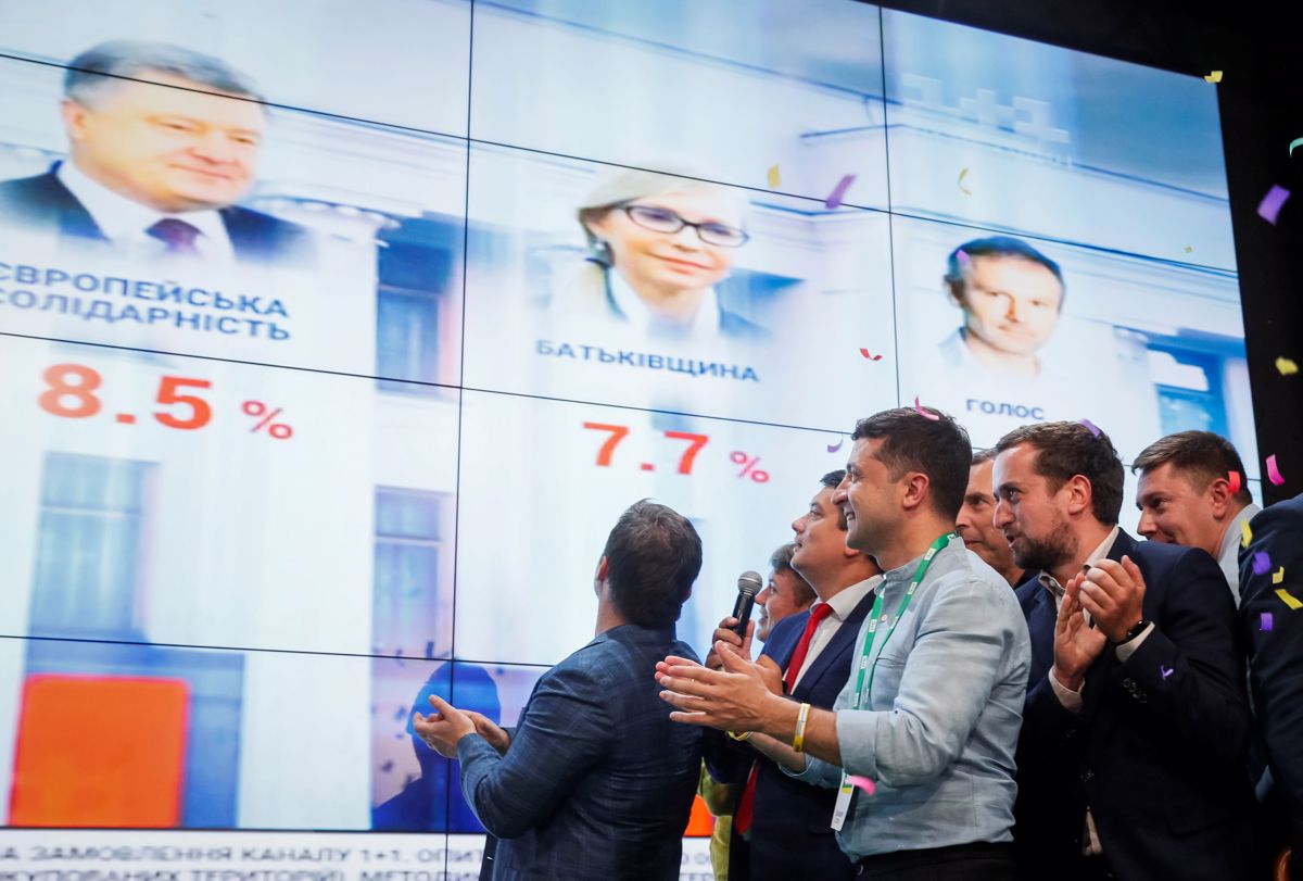 Med vzhodom in zahodom