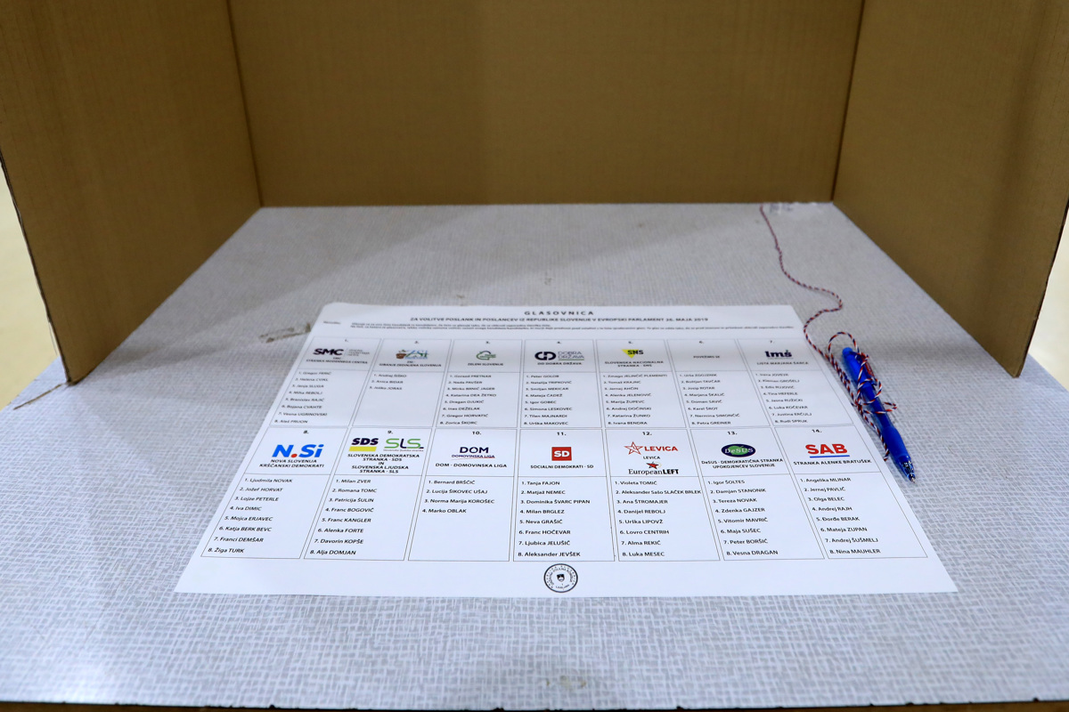 Koliko so stranke namenile za kampanje? Volilnih rezultatov ne prinaša (samo) denar